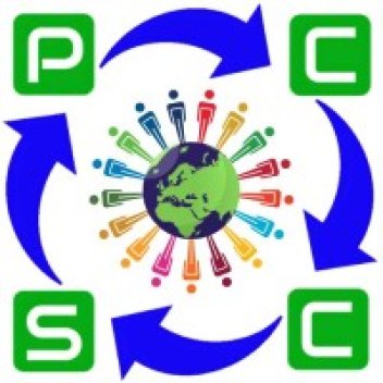 Global PCCS Software Suite