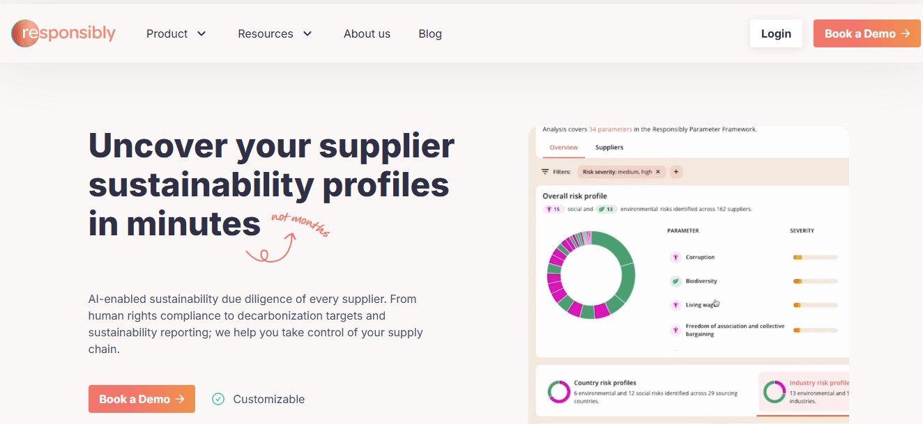 Screenshot of the Responsibly website.