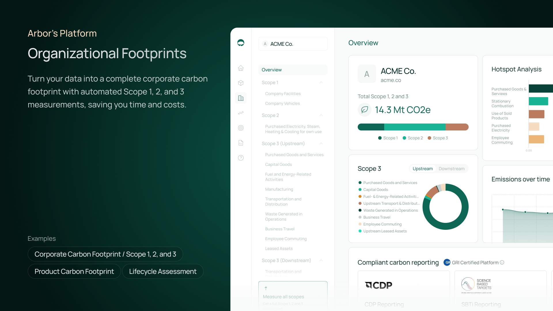 Arbor's Platform Demo