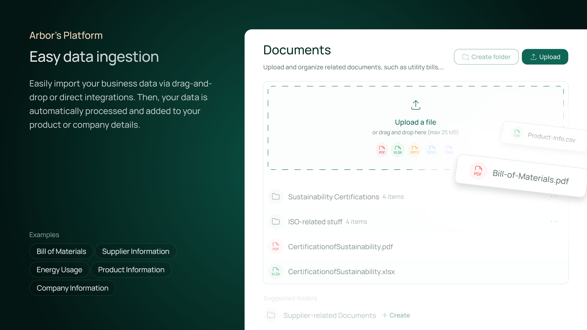 Arbor's Platform Demo