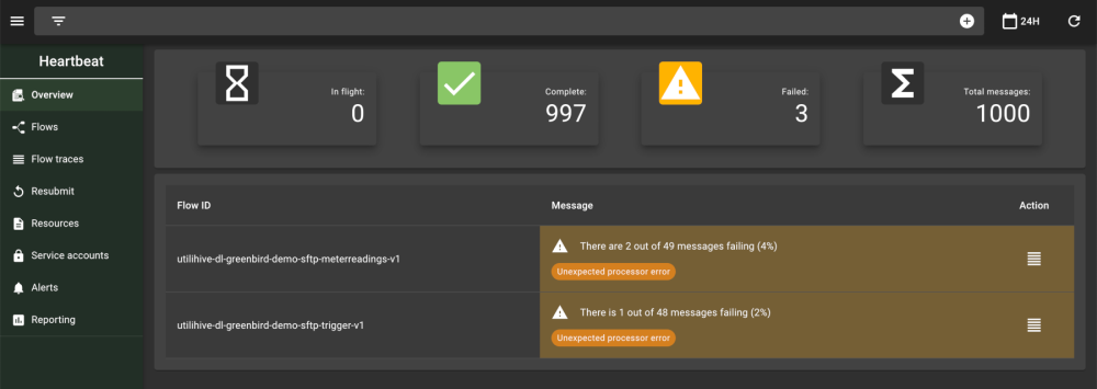 Source: https://docs.utilihive.io/utilihive-integration/monitoring-reporting/heartbeat/