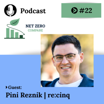 Pini Reznik on Why AI Native Transformation Is About Structure, Not Tools