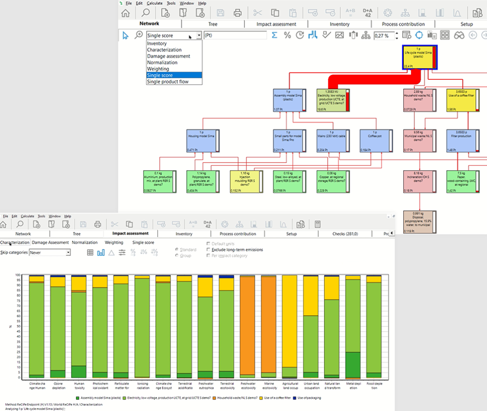 Source: https://simapro.com/craft/